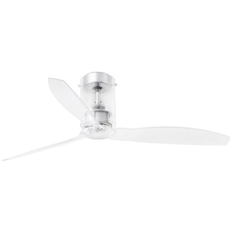 MINI TUBE FAN Ventilador de techo transparente sin luz 33393 (1/5)