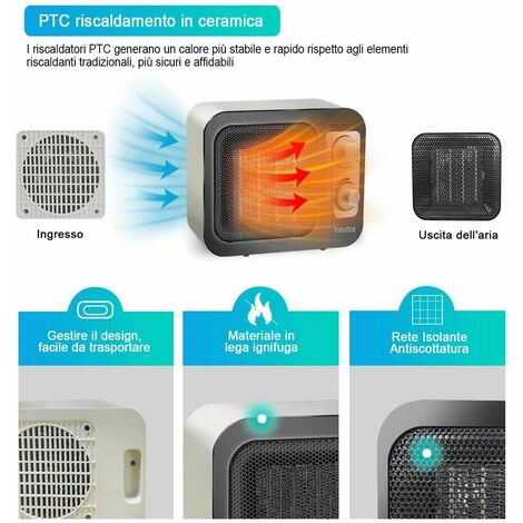 Riscaldatore in ceramica Orbegozo 360º, emette calore in tutte le