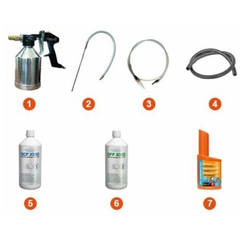 FAP Cleaning Kit