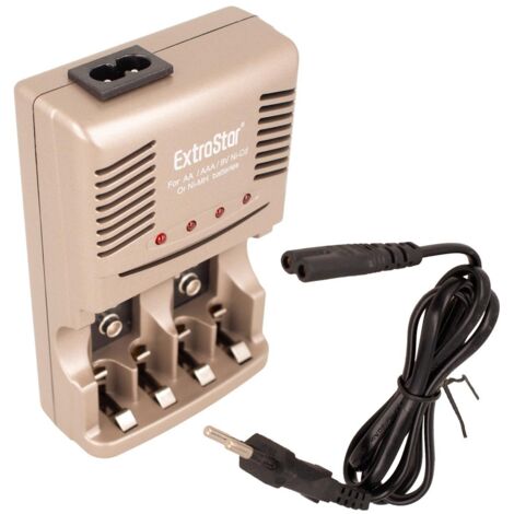 PwrOn DC IN 9V 2A AC Adapter Replacement For FITS ROLAND Boss ACK ACB PIANO Keyb - Foto 2