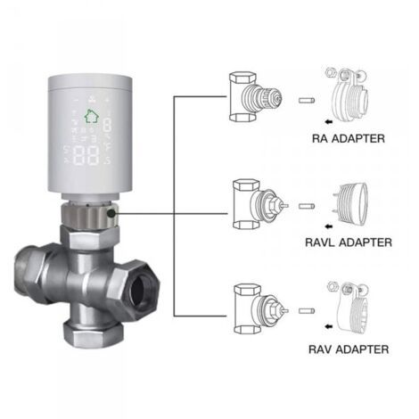 Bosch Smart Home Termostato Per Radiatore II, Set Da 3, Termostati - Foto 7