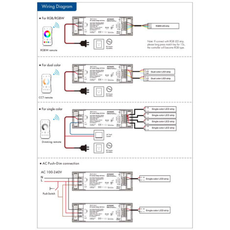 Alimentatore Dimmerabile 24V 75W Per Strisce LED - Compatibile Con Dimmer Triac E Pulsante