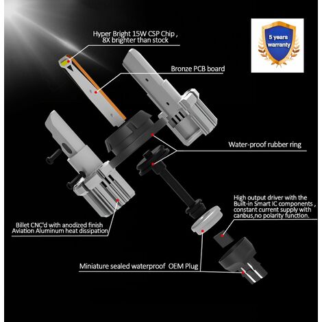 COPPIA LUCI RETROMARCIA LED CANBUS PER AUDI A1 8X