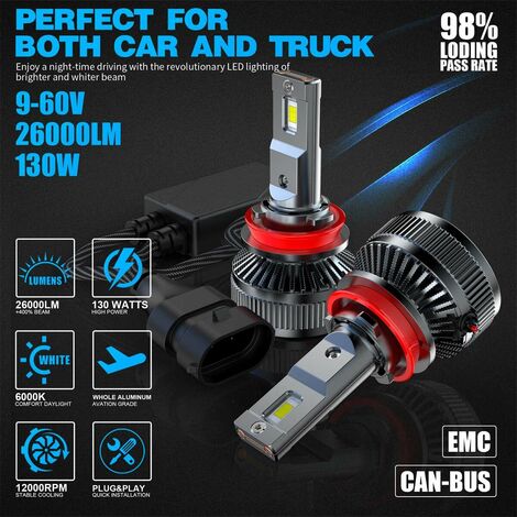 Kit Full Led Ultra Mini H8 H9 H11 130W 12V 24V 6000K 13000 Lumen IP67 100%  Canbus Piu Luminoso