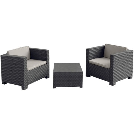 Concept-Usine – Salon de jardin 2 places en résine tressée grise – Armature polypropylène – Coussins déhoussables en tissu déperlant – Table basse incluse (1/4)