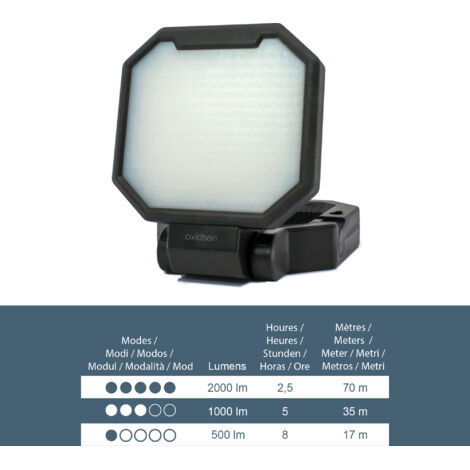 Faretto LED Ricaricabile 2000 Lumen – Avidsen Con 3 Modalità E Batteria Esterna