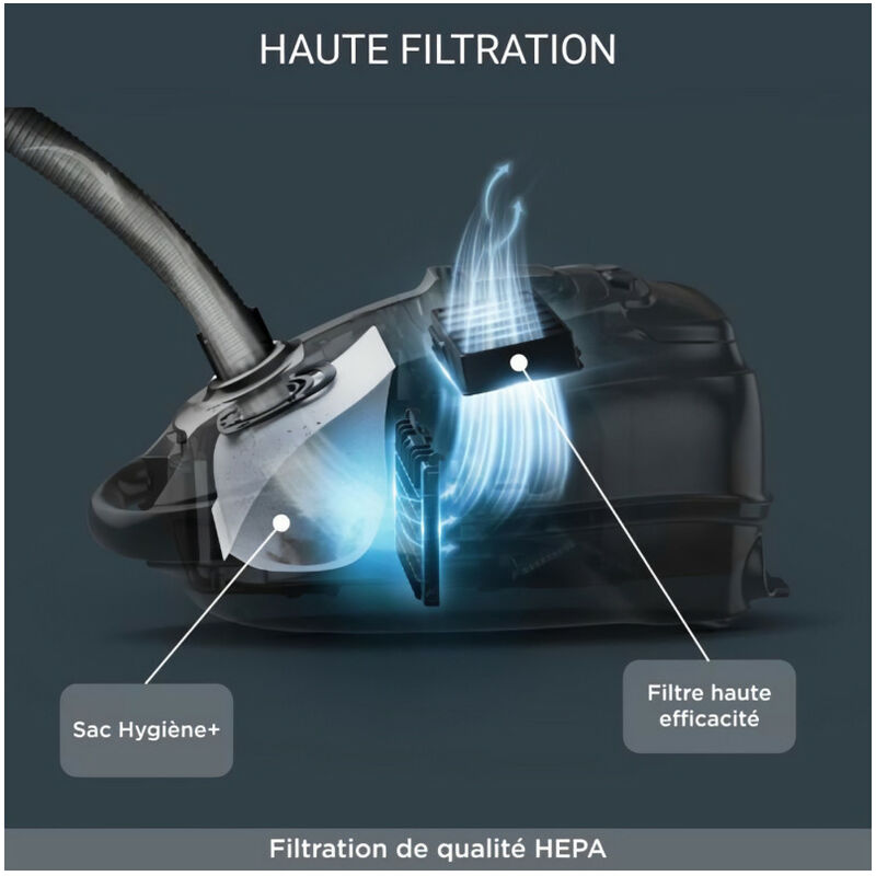 Aspirateur avec sac silence force ro7450ea Rowenta