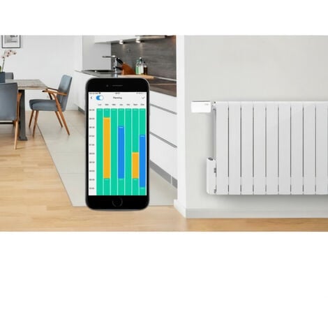 Contrôleur Wi-Fi Konyks eCosy pour radiateurs électriques a fil pilote