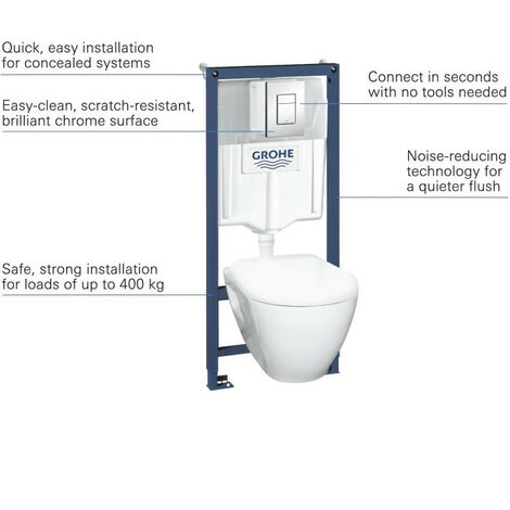 Pack WC Compact GROHE Solido Perfect - 39186000 - Bâti Solido