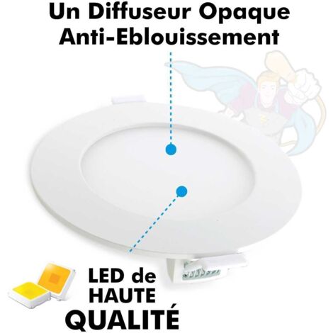 Lot de 10 Spot Encastrable LED Panel Extra-Plat 5W Eq 40W  Température de Couleur: Blanc Chaud 3000K