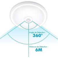 Plafonnier LED HOROZ Avec Détecteur De Mouvement - Blanc IP20 - 2xE27