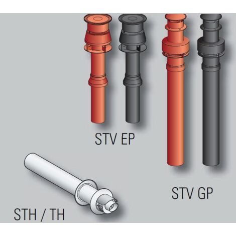 Poujoulat – Terminal de toiture vertical en brique 80/125 mm – Étanchéité parfaite – Assemblage simple et rapide – Conçu pour systèmes de chauffage