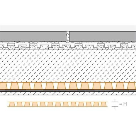 Natte de drainage anticapillaire TROBA PLUS 8 - Le rouleau pour 12.5 m² - Prix au Rouleau - Hauteur: 12,5 m- Largeur: 1 m