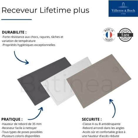 Receveur LIFETIME PLUS extra plat - rectangulaire - Dimensions : 140 x 90 cm - BLANC