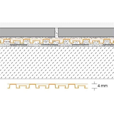 Natte de désolidarisation et de drainage en polyéthylène DITRA-DRAIN - La coupe de 1 M de large - Prix au M² - DITRA DRAIN 4
