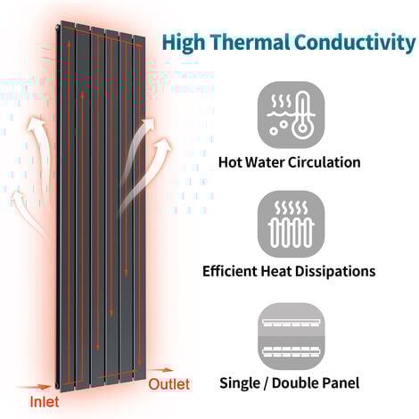 ELEGANT Vertical Radiator 1600 x 452 mm Premium Mild Steel High Thermal Conductivity Uniform Heat Dissipation with Angled Radiator Valves