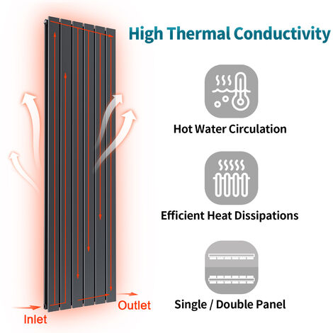 ELEGANT 600 x 1216 mm White Designer Radiators Horizontal Double Flat Panel Bathroom Radiator Heater