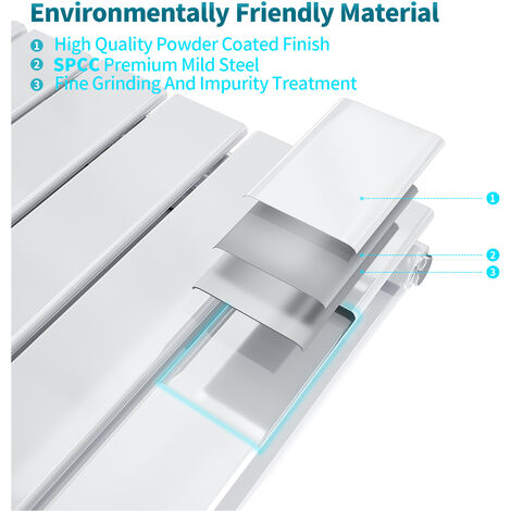 ELEGANT 600 x 1596 mm Horizontal Column Designer Radiator White Double Flat Panel Radiators