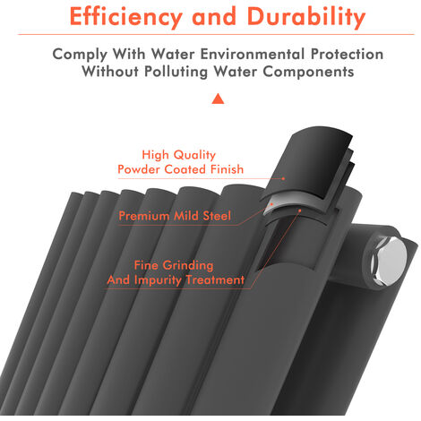 ELEGANT 1800x360mm Modern Anthracite Vertical Tall Column Radiator Double Oval Panel Designer High Heat Output Radiator