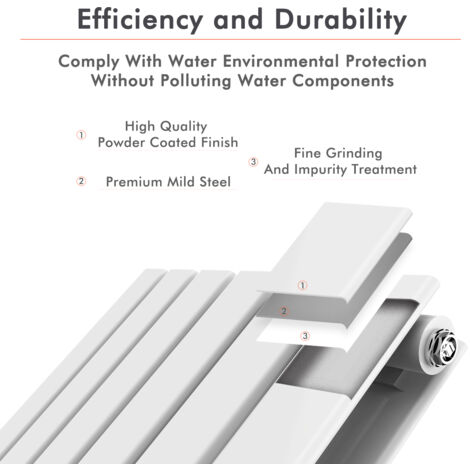 ELEGANT 1800x456mm Designer White Radiator Vertical Double Flat Panel Heating Radiators Suitable for Many Kinds of Valves