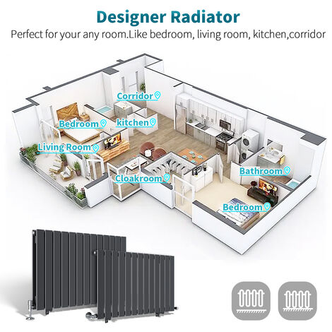 ELEGANT 600 x 836 mm Anthracite Column Radiator Horizontal Flat Panel Designer Radiator Double Column