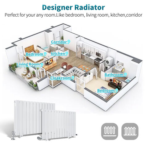 ELEGANT 600 x 600 mm Horizontal Column Designer Radiator White Double Flat Panel