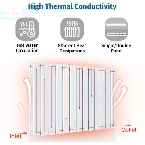 ELEGANT 600 x 988 mm Horizontal Column Radiator Double Flat Panel White Designer Radiator