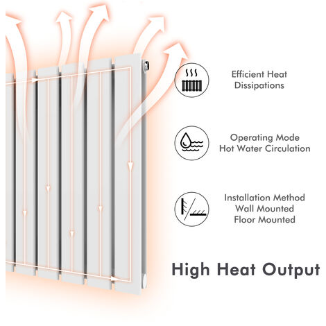 ELEGANT White Vertical Radiator Designer Central Heating Rad 1600x300mm Double Panel Radiator