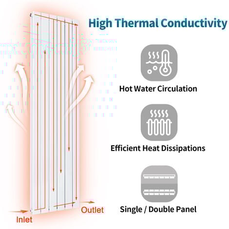 ELEGANT White Vertical Radiator Designer Central Heating Rad 1600x300mm Single Panel Radiator