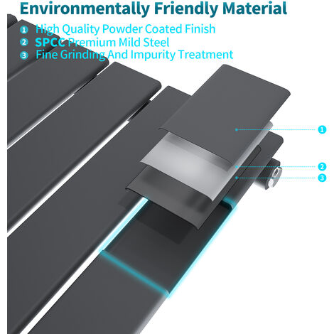 ELEGANT Horizontal Designer Radiator Flat Panel 600 x 836 mm Anthracite Single