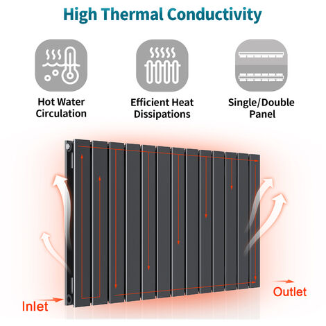 ELEGANT Horizontal Designer Radiator Flat Panel 600 x 836 mm Anthracite Single