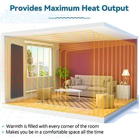 ELEGANT 1600 x 360 mm Modern Radiator Anthracite Vertical Column Oval Panel Single Heater for Contemporary Interiors