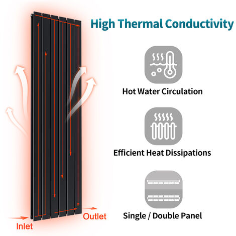ELEGANT Black Designer Radiator 272 x 1800 mm Flat Double Panel Vertical Central Heating Radiator