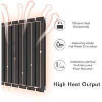 ELEGANT High Heat Output Radiator 1800x608mm Anthracite Double Flat Panel Tall Upright Central Vertical Radiators