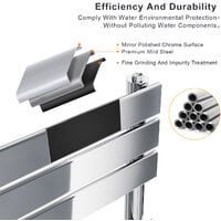 ELEGANT 1200 x 400 Chrome Designer Flat Panel Heated Towel Rail Radiator