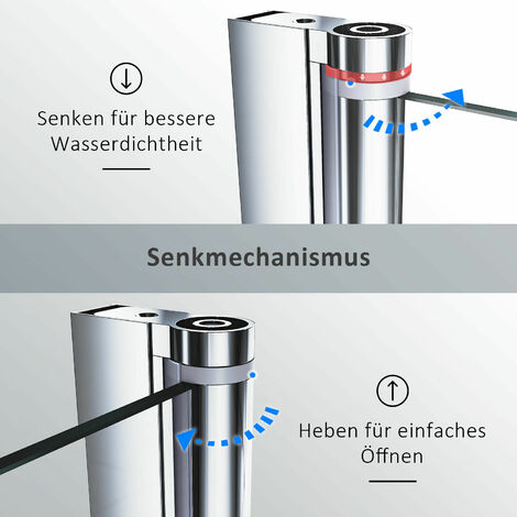 SONNI Panneau de baignoire avec verre NANO ESG de 6mm Paroi de baignoire pliante H140xL120cm