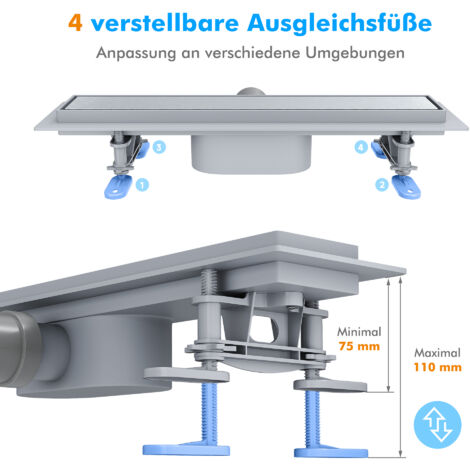 Caniveau De Douche Aquabad SDS Pro En Acier Inoxydable - Longueur 70 Cm, Siphon Horizontal Viega - Kit Complet Avec Filtre à Cheveux