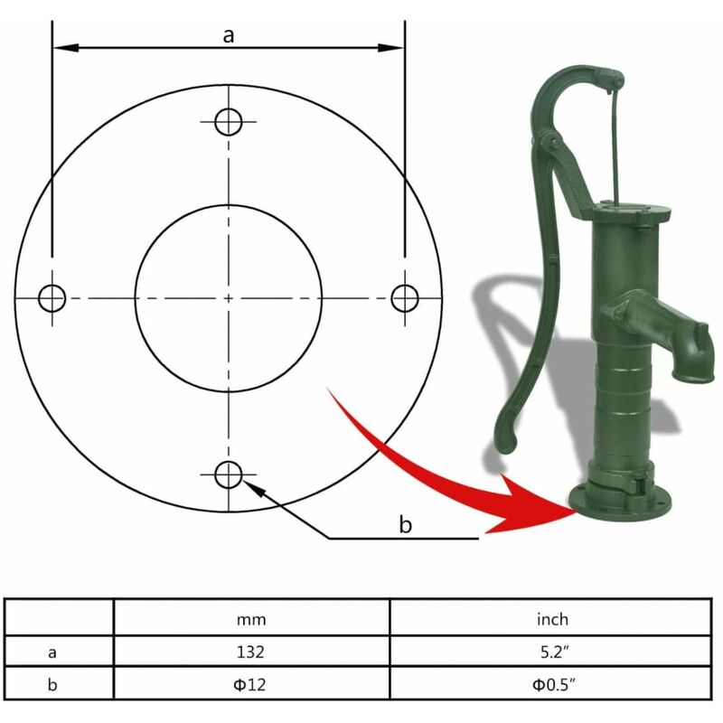 H-YEEU Verde Scuro Pompa Acqua Manuale Ghisa per Acqua Profondità 7 Metri,  Retrò Pompa a Leva Acqua, Pompa a Mano per Acqua per Casa, Giardino,  Fattoria : : Giardino e giardinaggio