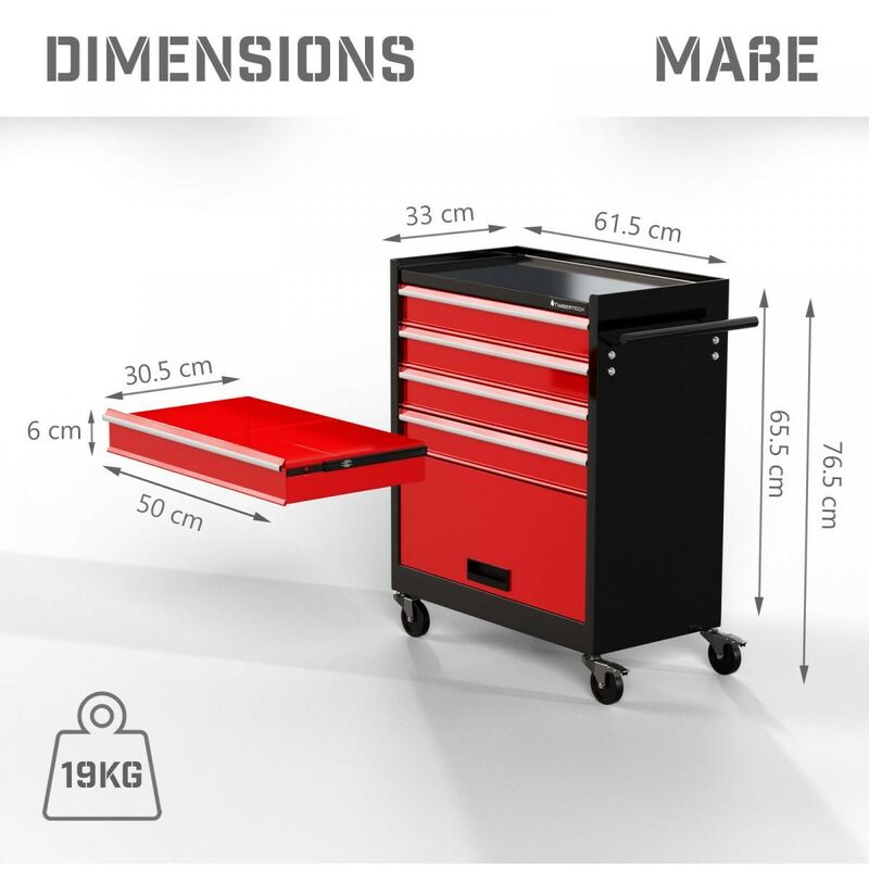 Carrello per Attrezzi - 4 Cassetti + 1 Scomparto Inferiore, con 4 Ruote (2  con Freno), Acciaio 