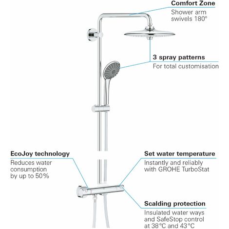 Colonne de douche avec mitigeur thermostatique bain/douche chrome Grohe  Vitalio Joy System 260, Économisez 30% sur une sélection cuisine / salle  de bains