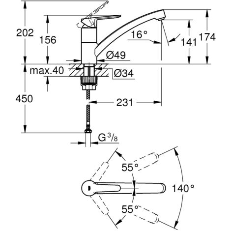 hansgrohe Focus M41 Mitigeur de cuisine 240, avec douchette extractible 2 jets Aspect acier inox