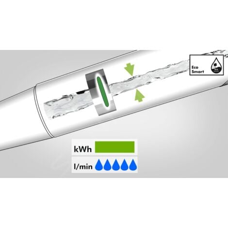 HANSGROHE Mitigeur de cuisine XXL, Semi-pro 2 jets chromé Cento