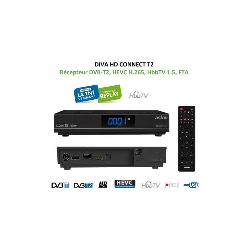 Antenne TV / TNT Cgv etimo 1t-2 enregistreur numérique terrestre tnt hd