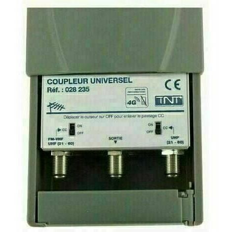 Sedea – Coupleur universel 2 entrées FM – VHF – UHF – Boîtier étanche pour intérieur/extérieur – Couplage 2 antennes UHF