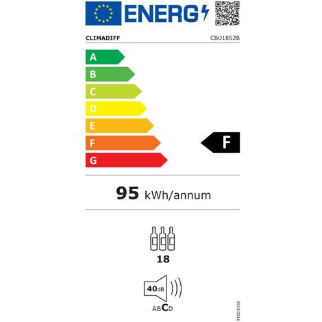 Cave a vin 2 temperature de service encastrable sous plan - LED  multi-colores