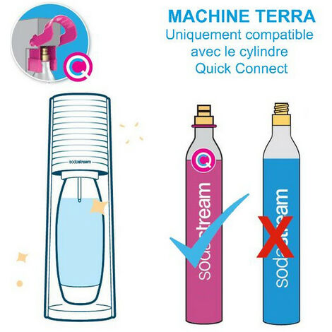 Machine à gazéifier l'eau + 2 bouteilles + 1 cylindre - Sodastream -  terrabilv