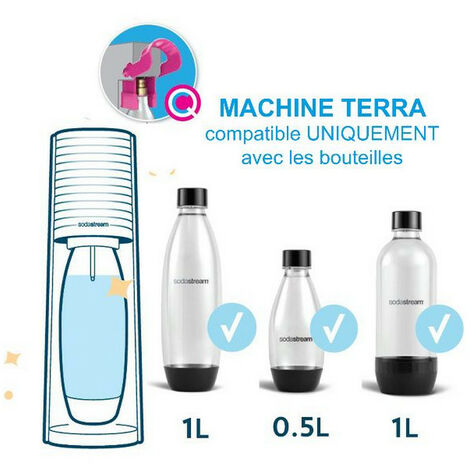 Machine à gazéifier l'eau + 2 bouteilles + 1 cylindre - Sodastream -  terrabilv