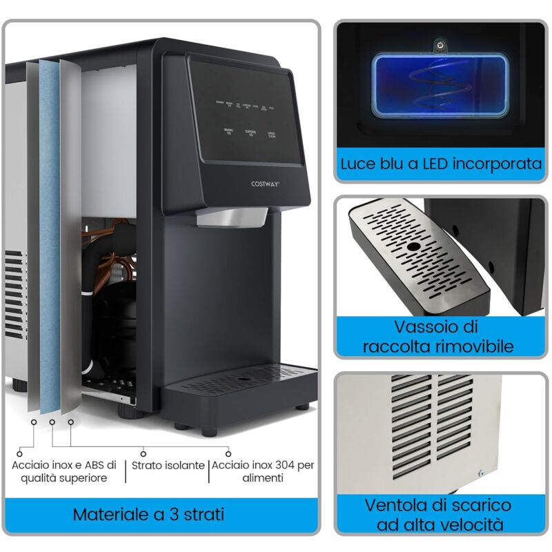 Macchina Del Ghiaccio Costway 27kg/24h Autopulente – Per Casa, Ufficio E Bar