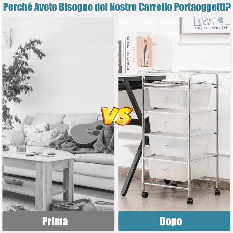 GOFLAME Carrello Portaoggetti Con 15 Cassetti (5 Grandi + 10 Piccoli) – Organizer Mobile Su Ruote Per Casa, Ufficio, Scuola - 5