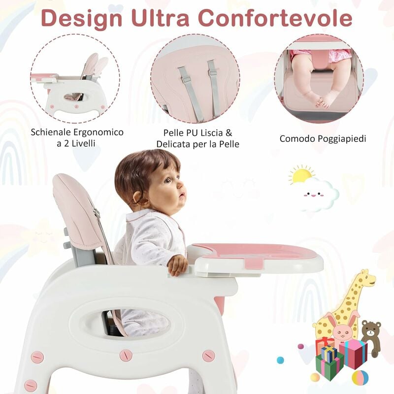 COSTWAY Seggiolone Pappa per Bambini 4 in 1, Seggiolone per Neonati con  Imbracatura a 5 Punti, Vassoio Rimovibile e Regolabile, per Bambini da 6  Mesi fino 3 Anni (Beige)